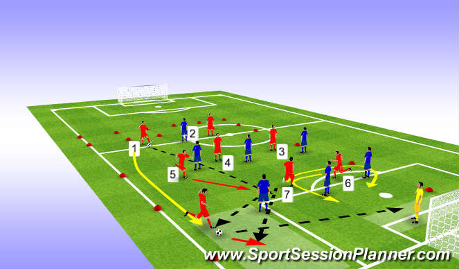 Football/Soccer Session Plan Drill (Colour): Picture 2