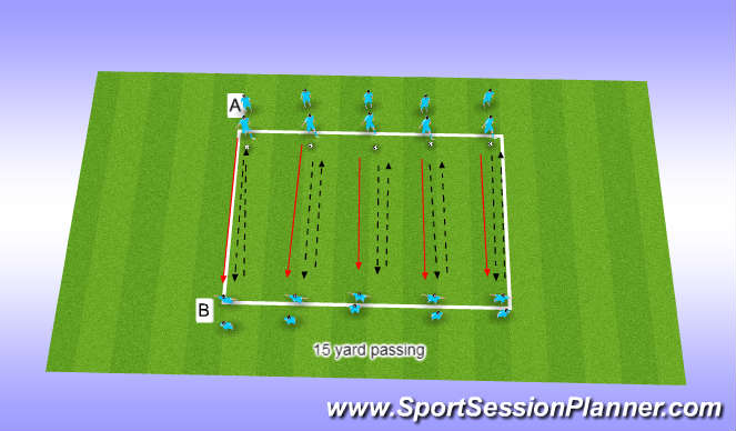 Football/Soccer Session Plan Drill (Colour): follow the pass