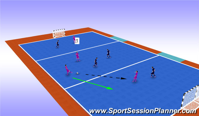 Futsal Session Plan Drill (Colour): Overload