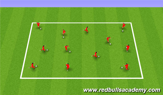 Football/Soccer Session Plan Drill (Colour): Messi/Ronaldo Free Grid