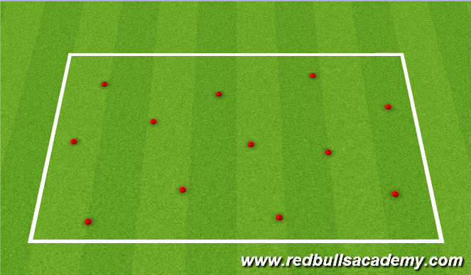 Football/Soccer Session Plan Drill (Colour): Messi/Ronaldo Cones