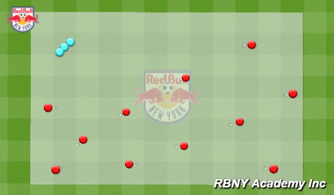 Football/Soccer Session Plan Drill (Colour): Blob Tag