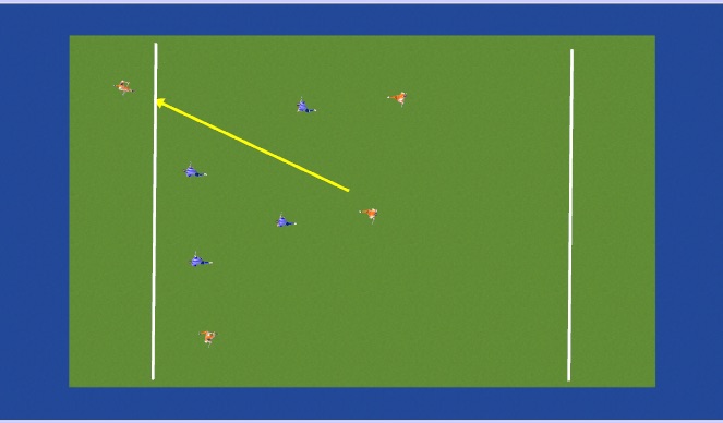 Hockey Session Plan Drill (Colour): 4v4 End Zone - Scorer leaves