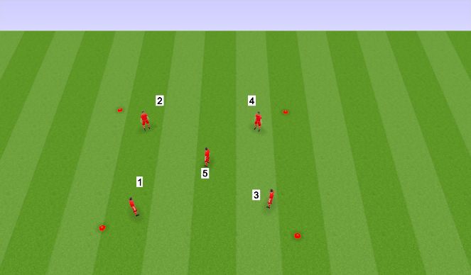 Football/Soccer Session Plan Drill (Colour): Passing in numbers