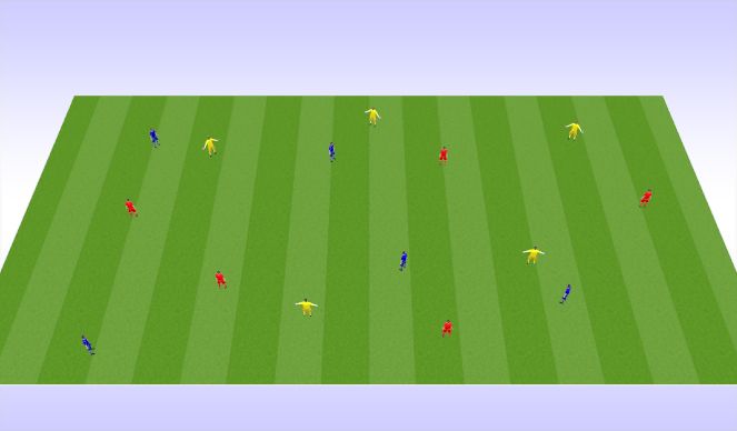 Football/Soccer Session Plan Drill (Colour): 3 teams possession