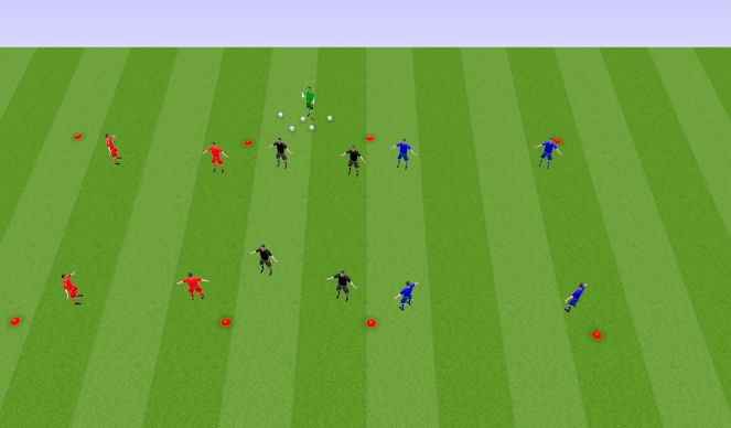 Football/Soccer Session Plan Drill (Colour): 3 line game