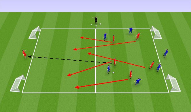 Football/Soccer Session Plan Drill (Colour): Screen 1