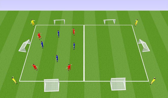 Football/Soccer Session Plan Drill (Colour): Screen 3