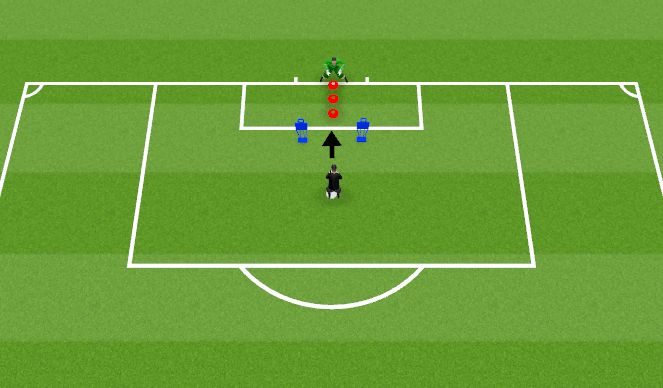 Football/Soccer Session Plan Drill (Colour): Crossing-Isolated Technical