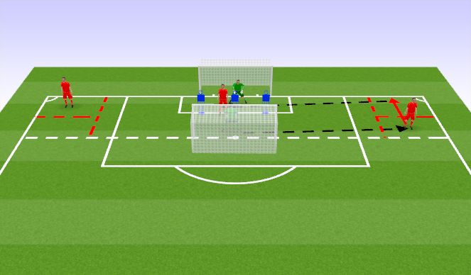 Football/Soccer Session Plan Drill (Colour): Game Related Practice-Crossing