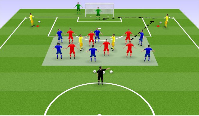 Football/Soccer Session Plan Drill (Colour): Screen 1