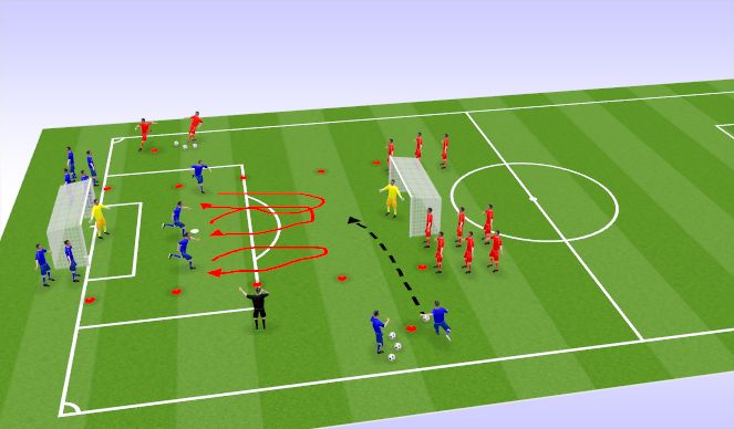 Football/Soccer Session Plan Drill (Colour): Screen 2