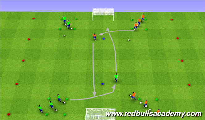 Football/Soccer Session Plan Drill (Colour): SSA Progression 2