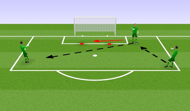 Football/Soccer Session Plan Drill (Colour): Passing 