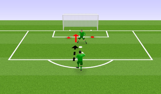 Football/Soccer Session Plan Drill (Colour): Dripping Volley 