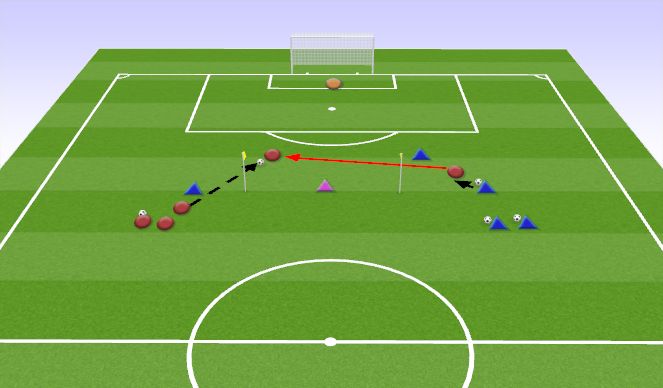 Football/Soccer Session Plan Drill (Colour): 2v1's to goal