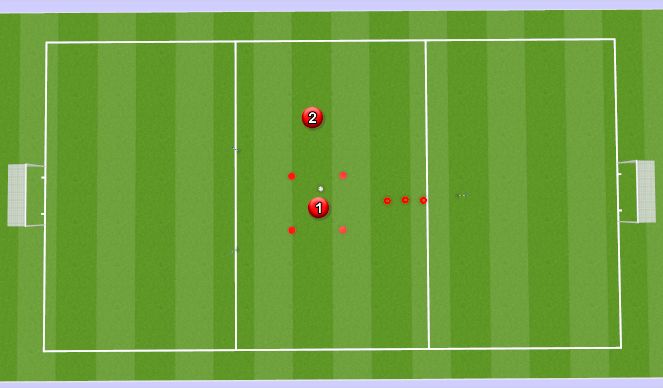 Football/Soccer Session Plan Drill (Colour): 3a