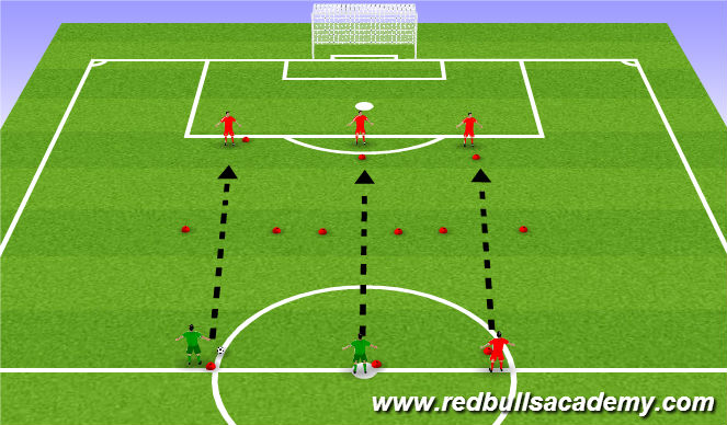 Football/Soccer Session Plan Drill (Colour): Warm Up