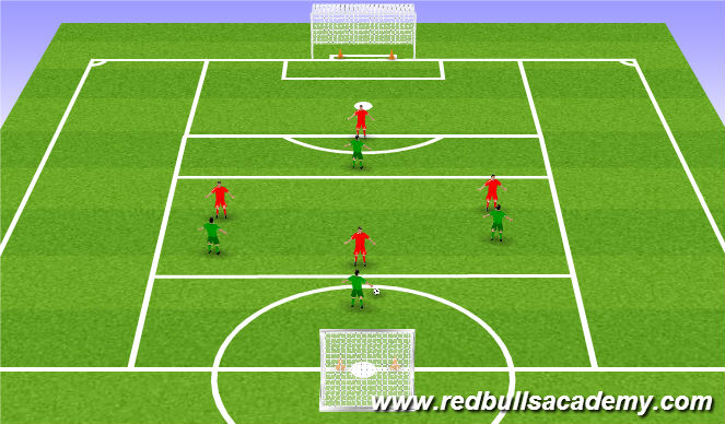 Football/Soccer Session Plan Drill (Colour): Conditioned Game