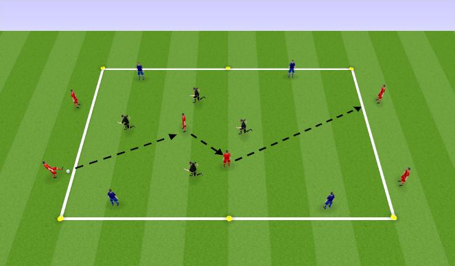 Football/Soccer Session Plan Drill (Colour): Possession with 2 Neutral Players