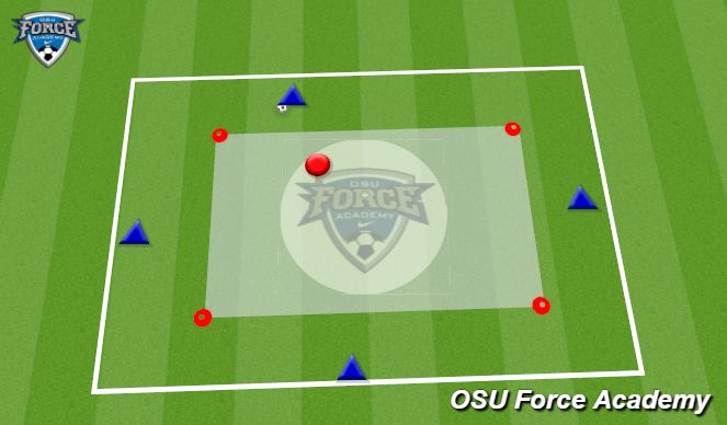 Football/Soccer Session Plan Drill (Colour): Rondo - Interception