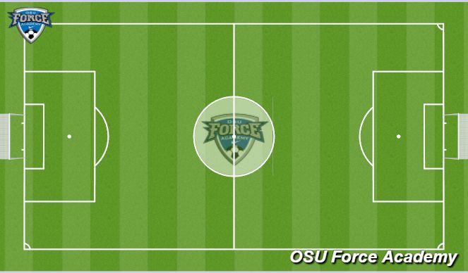 Football/Soccer Session Plan Drill (Colour): Last third - 10 vs 9