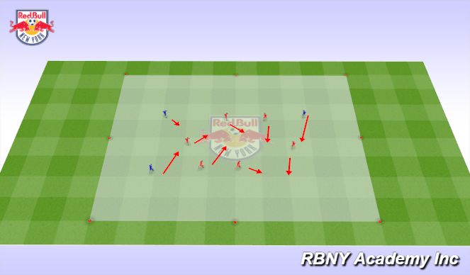 Football/Soccer Session Plan Drill (Colour): Tag