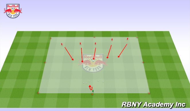 Football/Soccer Session Plan Drill (Colour): Giant's Castle