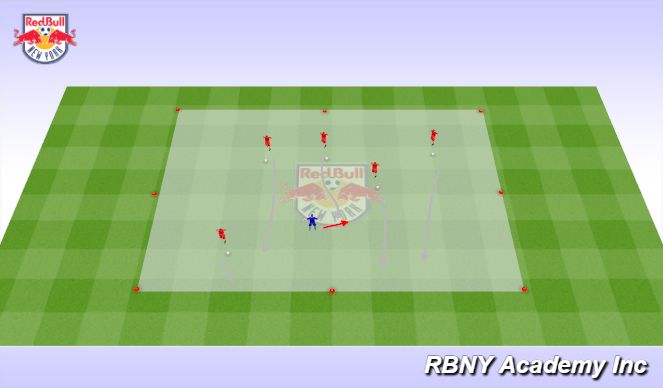 Football/Soccer Session Plan Drill (Colour): Avoid the Giant