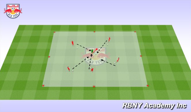 Football/Soccer Session Plan Drill (Colour): Giant Battle