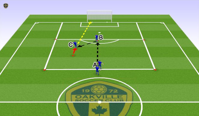 Football/Soccer Session Plan Drill (Colour): Warm-up (version 1)