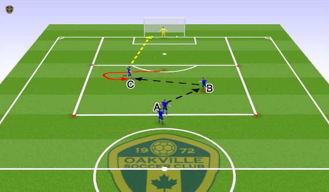 Football/Soccer Session Plan Drill (Colour): Warm-up (version 2)