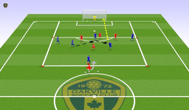 Football/Soccer Session Plan Drill (Colour): Activity