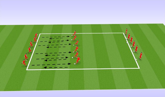 Football/Soccer Session Plan Drill (Colour): Passing activation 1