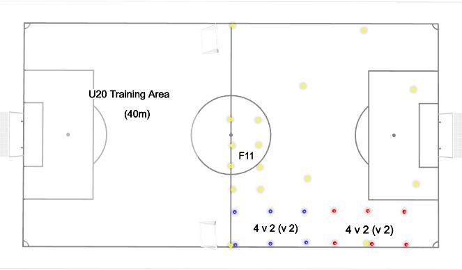 Football/Soccer Session Plan Drill (Colour): Frame + Warm up