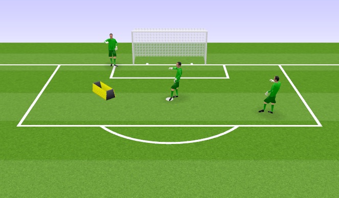 Football/Soccer Session Plan Drill (Colour): Rebounder to strike on goal 