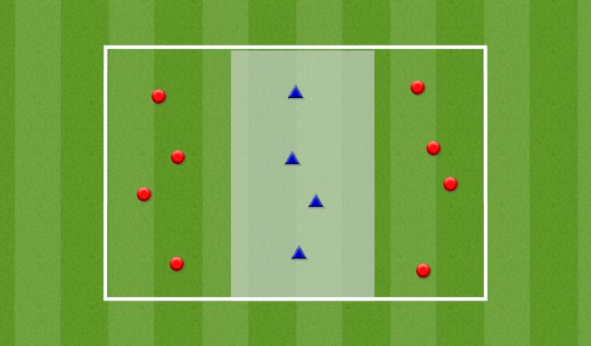 Football/Soccer Session Plan Drill (Colour): Transfer Rondo