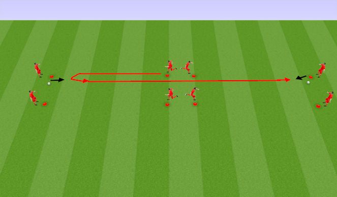 Football/Soccer Session Plan Drill (Colour): Screen 3