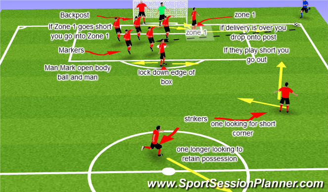 Football/Soccer Session Plan Drill (Colour): Screen 1