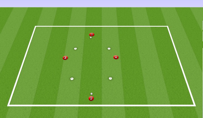 Football/Soccer Session Plan Drill (Colour): Animation 6