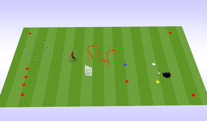Football/Soccer Session Plan Drill (Colour): Screen 3
