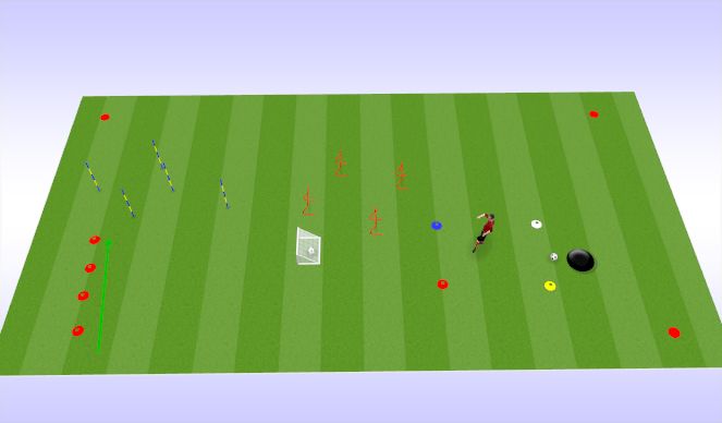 Football/Soccer Session Plan Drill (Colour): Animation 5