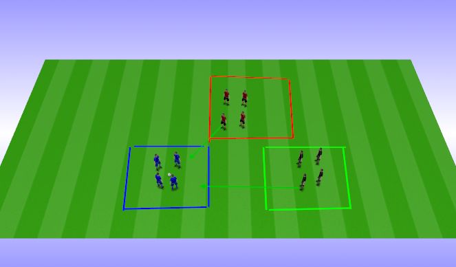 Football/Soccer Session Plan Drill (Colour): Animation 1