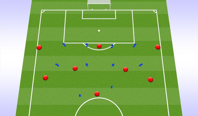 Football/Soccer: BP Shape & Attacking Combinations (Tactical ...