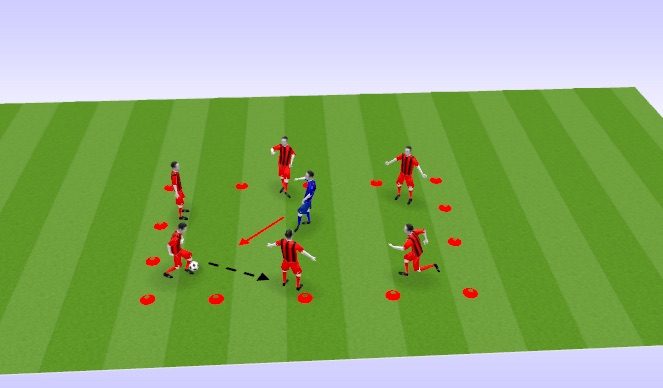 Football/Soccer Session Plan Drill (Colour): Screen 1