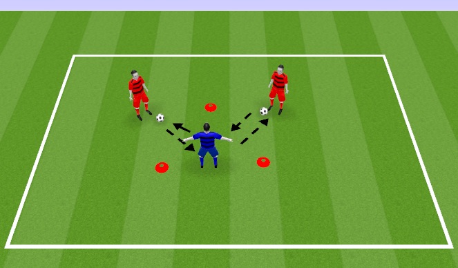 Football/Soccer Session Plan Drill (Colour): Screen 1