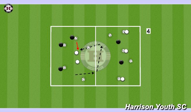 Football/Soccer Session Plan Drill (Colour): Warm up Group 