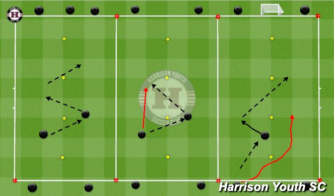 Football/Soccer Session Plan Drill (Colour): Passing repetition 