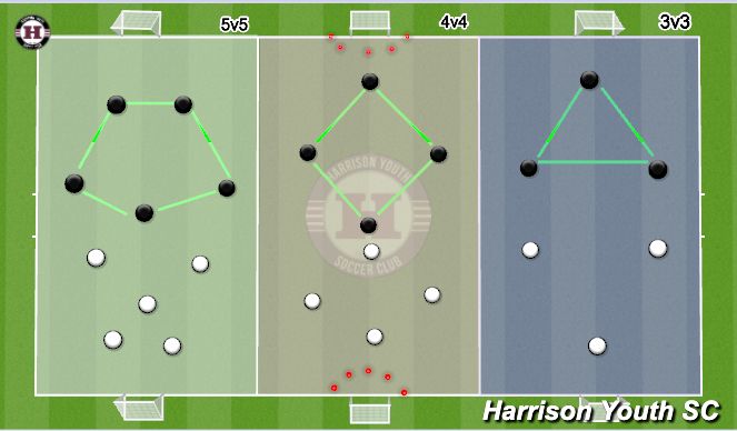 Football/Soccer Session Plan Drill (Colour): 4 v 4 small sided games 