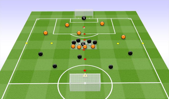 Football/Soccer Session Plan Drill (Colour): Switch of play - SSG